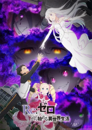 Вышла 4 серия аниме «Re:Zero. Жизнь с нуля в альтернативном мире 3»
