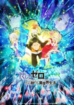 Вышла 2 серия аниме «Re:Zero. Жизнь с нуля в альтернативном мире 2. Часть 2»