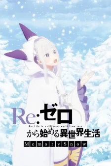 Re:Zero. Жизнь с нуля в альтернативном мире: Снежные воспоминания — Обучающий фильм
